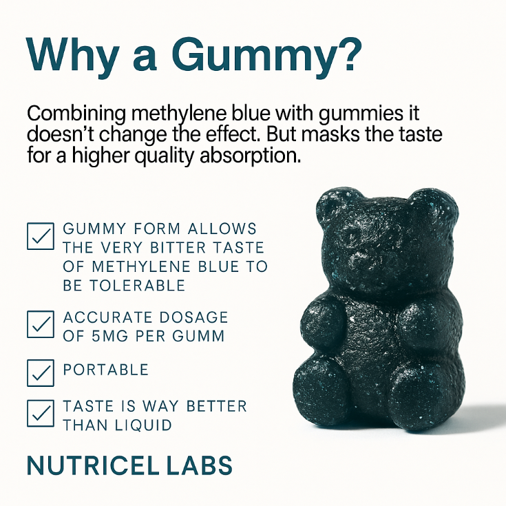 Methylene Blue Gummies 5mg 60ct - 3rd Party Tested No Heavy Metals, USP